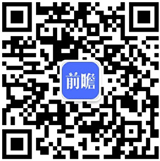 市场——智能手机发展现状分析 出货量小幅回升【组图】AG真人游戏平台app2024年中国智能终端智细分(图3)